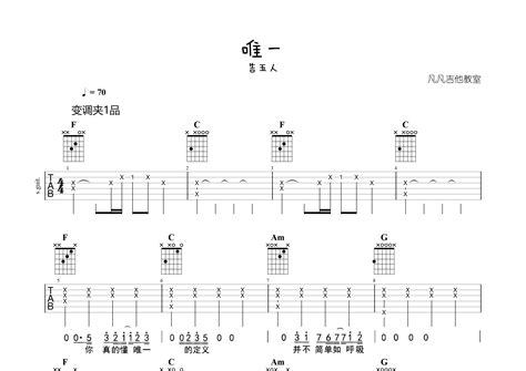唯一吉他谱 告五人 C调弹唱六线谱 凡凡吉他教室上传 吉他屋乐谱网