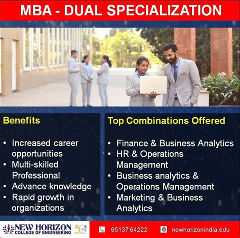 Dual Specialization Mba Advantages And Trending Combinations New