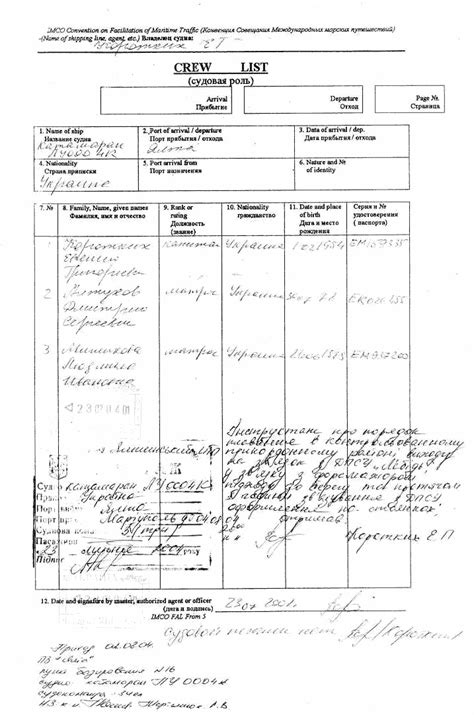Взято из отчёта "о парусном туристском спортивном походе 6 к.с. по ...