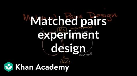 Matched Pairs Experiment Design Study Design Ap Statistics Khan