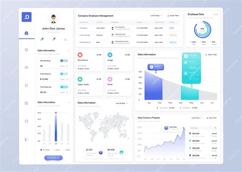 Premium Vector Ui Ux Infographic Dashboard Ui Design With Graphs