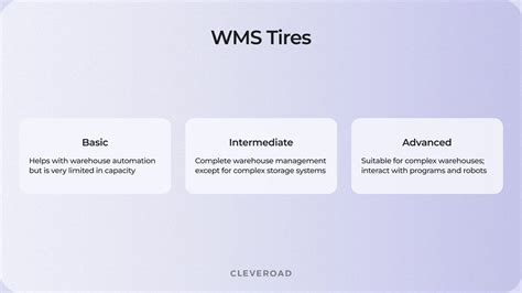 Warehouse Management System Features And Benefits