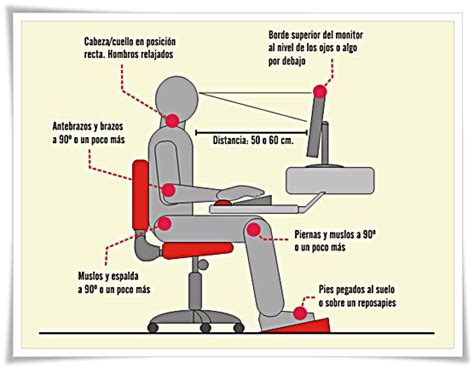 Oler Encogimiento Hacha Posicion Correcta Del Monitor De La Pc