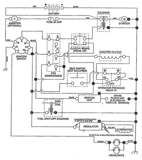 Wiring Diagram For Sears Lawn Tractor