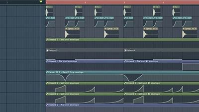 How To Use Automation In Fl Studio Billamma