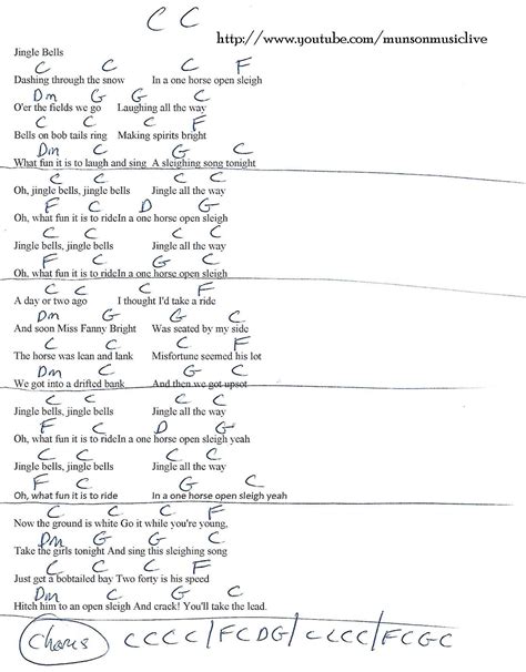 Jingle Bells - Guitar Chord Chart in C | Guitar lessons songs, Ukulele ...