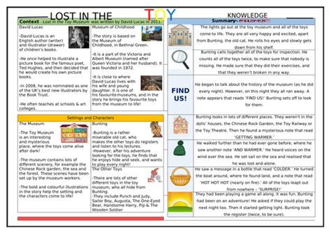 Lost in the Toy Museum - David Lucas - Knowledge Organiser! | Teaching ...