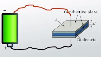 What is Capacitance? | Capacitors, Equation, & Examples - Lesson ...