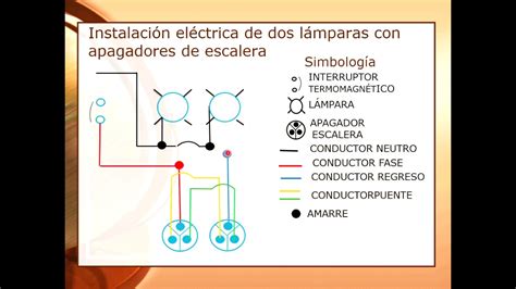 I E Dos Apagadores De Escalera Con Dos Lamparas YouTube
