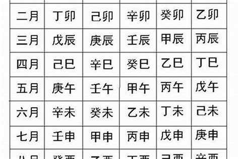 测试八字合不合适测夫妻八字合不合 八字 若朴堂文化