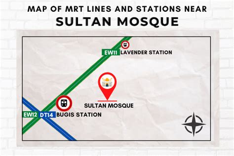 How To Get To Sultan Mosque In Singapore By Mrt Fast And Easy