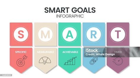 Smart Goals Diagram Infographic Template With Icons For Presentation