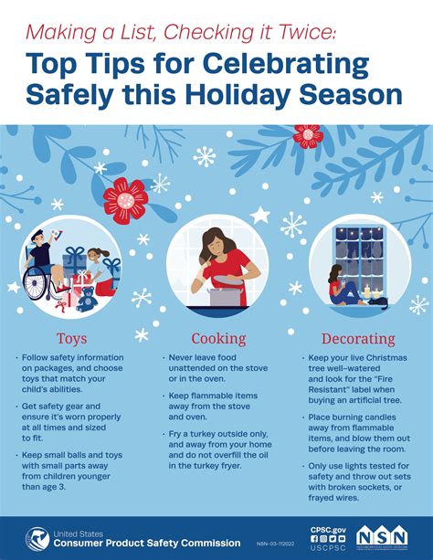 Cpsc Is Working To Keep Families Safe This Holiday Season