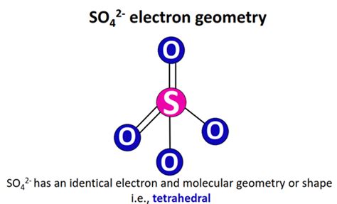 So42 Lewis Structure Molecular Geometry And Hybridization