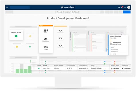 Demostración Smartsheet Para La Gestión ágil De Proyectos