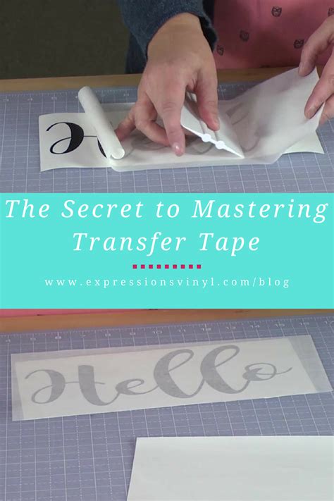 Cricut Permanent Printable Vinyl Projects Jimmy A Dolan
