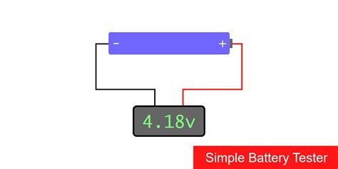 How To Create A Diy Battery Voltage Tester