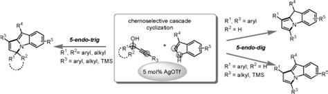 Chemoselective Cascade Synthesis Of N‐fused Heterocycles Via Silver I