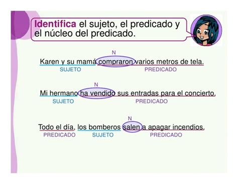 Núcleo del sujeto y Núcleo del predicado Educatina YouTube