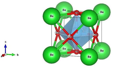 Structure of tetragonal Barium Titanate (BaTiO3) sample. | Download Scientific Diagram