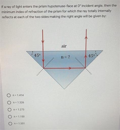 Solved If A Ray Of Light Enters The Prism Hypotenuse Face At