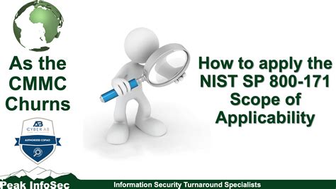 NIST SP 800 171 Scope Of Applicability As The CMMC Churns Peak InfoSec