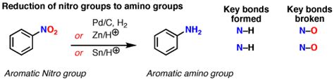 Reduction Of Aromatic Nitro Groups To Amino Groups Master Organic Chemistry