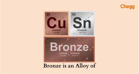 Bronze is an Alloy of Strength: 5 Powerful Types & Benefits