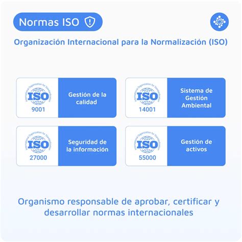 ¿qué Son Las Normas Iso