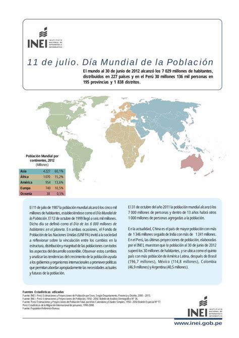 Pdf De Julio Dia Mundial De La Poblaci N Inei Dokumen Tips