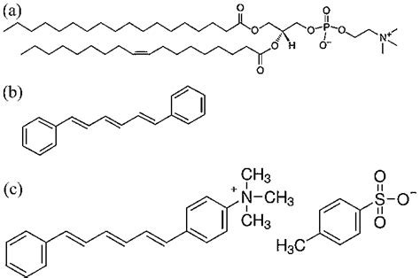 Structural Formulas Of A Download Scientific Diagram