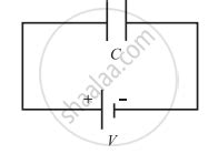 Derive An Expression For Energy Stored In A Capacitor Physics