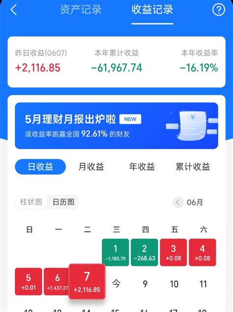 小財理财晒收益，年中回本年底盈利，这个目标不改，继续努力财富号东方财富网