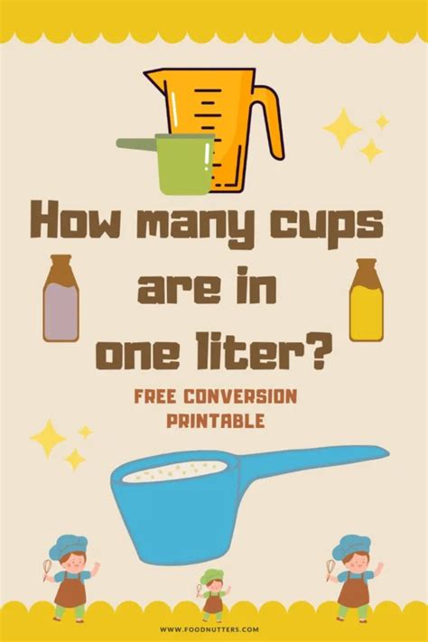 How Many Cups Are In A Liter Food Nutters