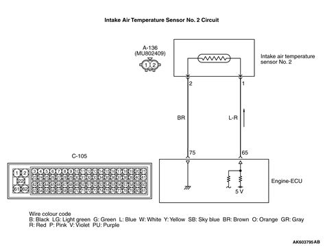 P Fault Code Ambient Air Temperature Sensor Circuit High Auto Parts