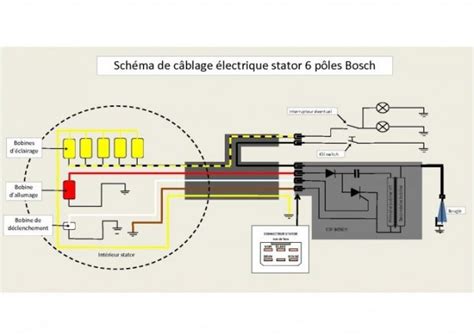 Schema Electrique Yamaha R Schema Electrique R