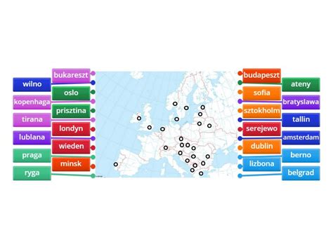 Stolice Europy Diagrama Con Etiquetas