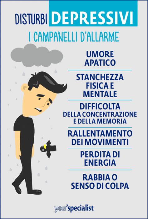 Stanchezza Cronica E Depressione SOS You Specialist You Specialist