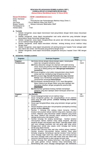 Kel 3 Model Dan Metode Pembelajaran Fiqih MI SD MAKALAH MODEL DAN