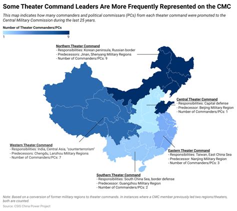 How Did The 20th Party Congress Impact China S Military ChinaPower