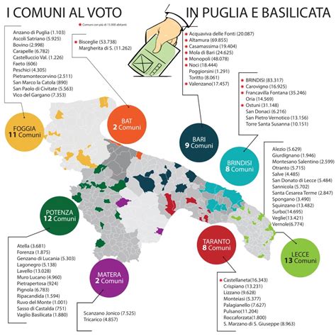 Elezioni In Puglia E Basilicata Ecco I Candidati Di Tutte Le Liste