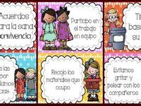 Ideas De Carteles Para Imprimir Imagenes Educativas Normas De