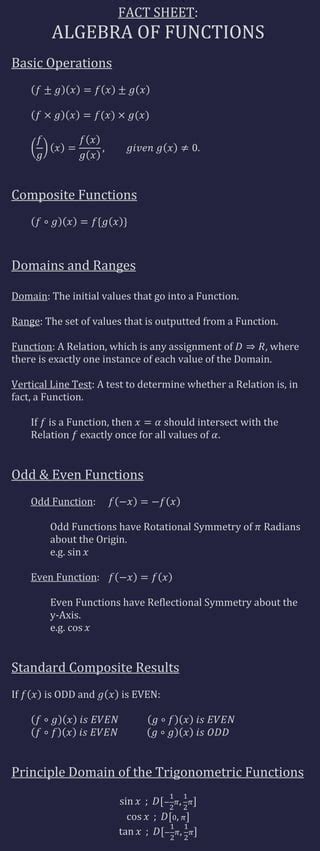 The Algebra Of Functions Pdf