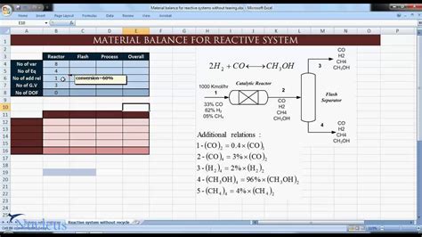 Excel For Chemical Engineers I 12 I Material Balance 3 5 [reactive Systems] Youtube