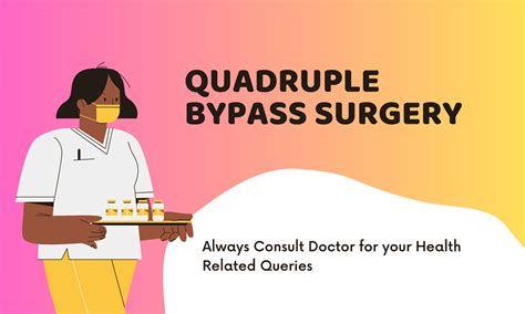 quadruple bypass surgery success rate - Surgery Success Rate