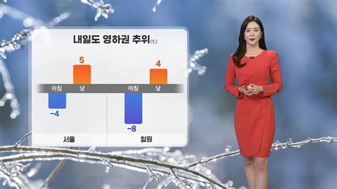 날씨 내일도 영하권 추위동해안 건조주의보·강풍 Ytn