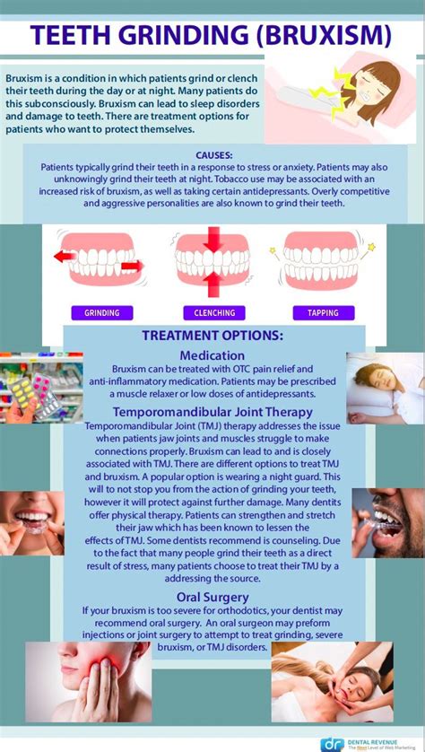 Teeth Grinding Baltimore Md Bruxism Treatment