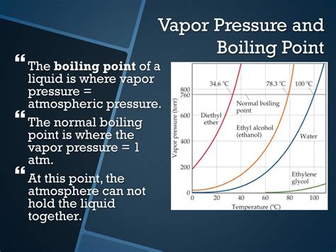 Ppt Honors Chemistry Intermolecular Forces Phase Changes And Heating