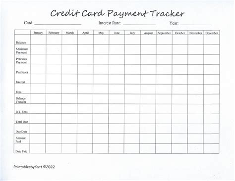 Credit Card Payment Tracker Debt Tracker Worksheet Yearly Credit