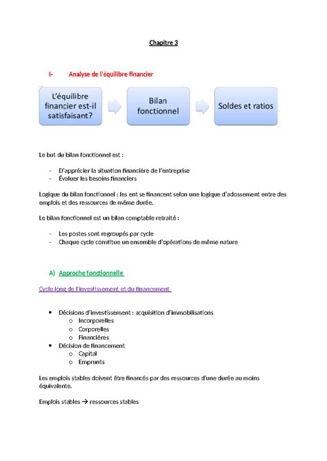 Analyse comptable Chapitre 3 I Analyse de léquilibre financier Le